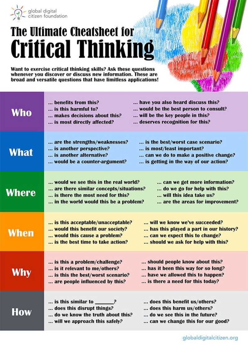 critical thinking activities for work